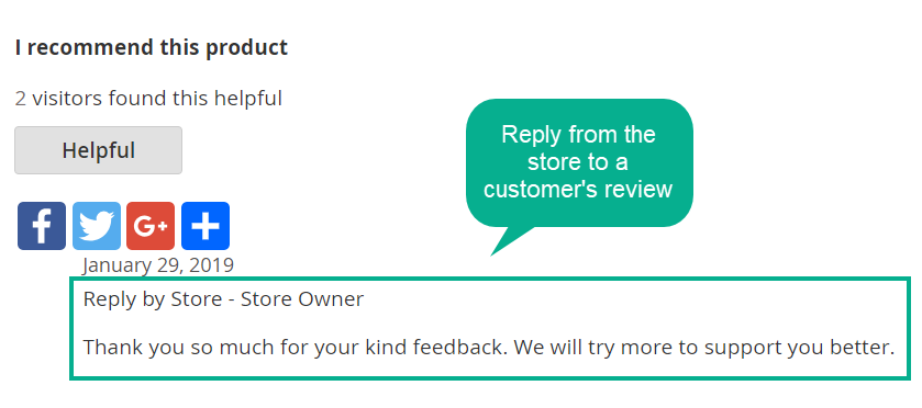Product Reviews Magento2