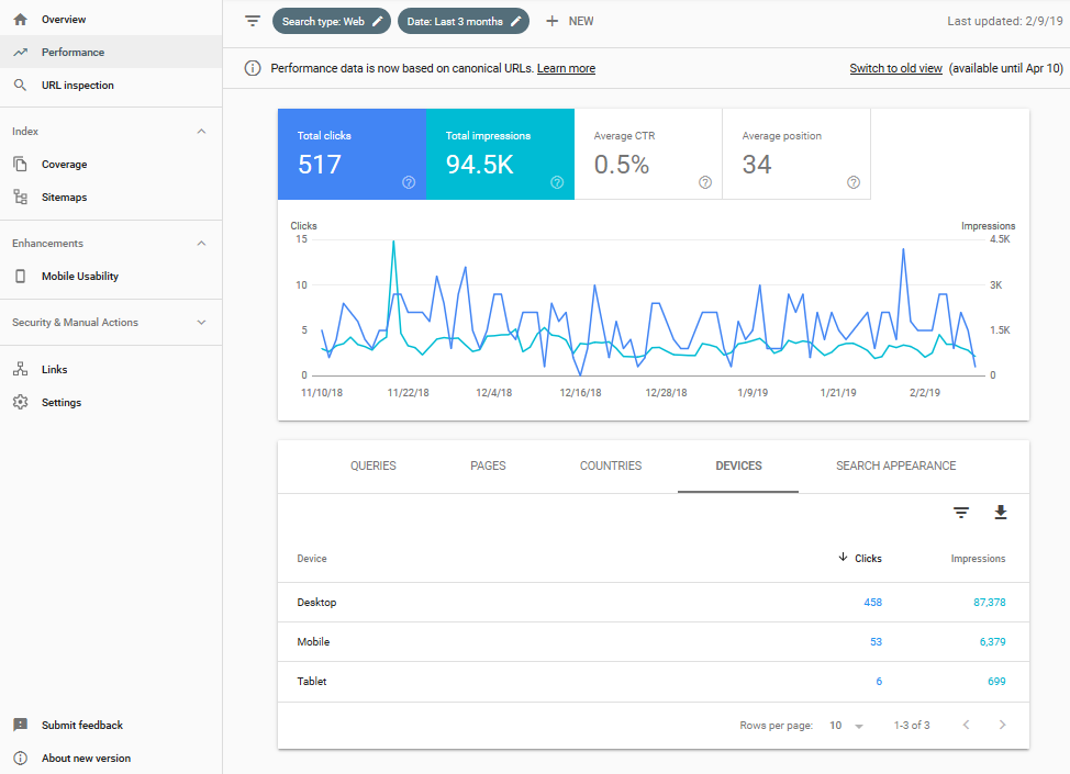 Verifying your website with Google Search Console