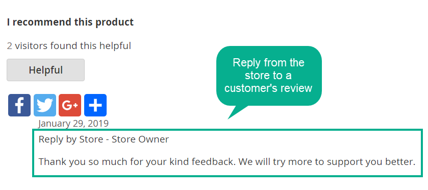 TheKiddoSpace Reviews  Read Customer Service Reviews of