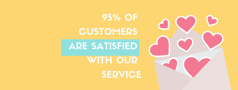 How 95% Of Mageplaza's Users Are Satisfied With The Services