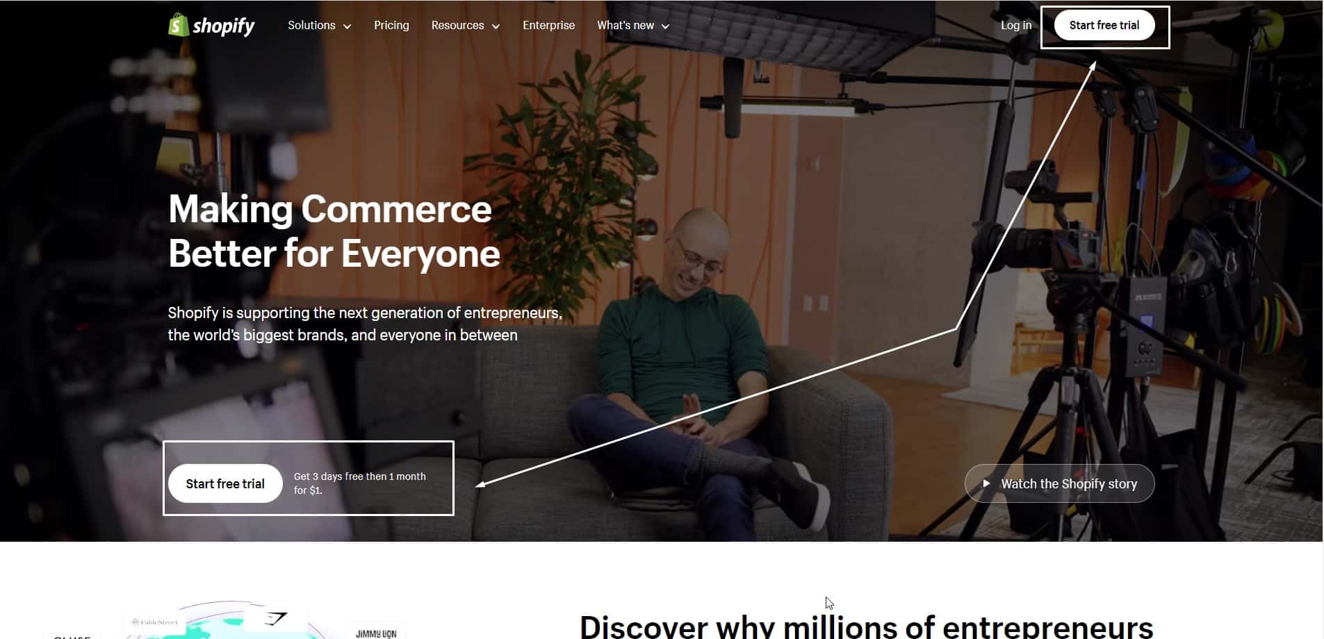 Changes to Shopify's 2024 Plan Pricing