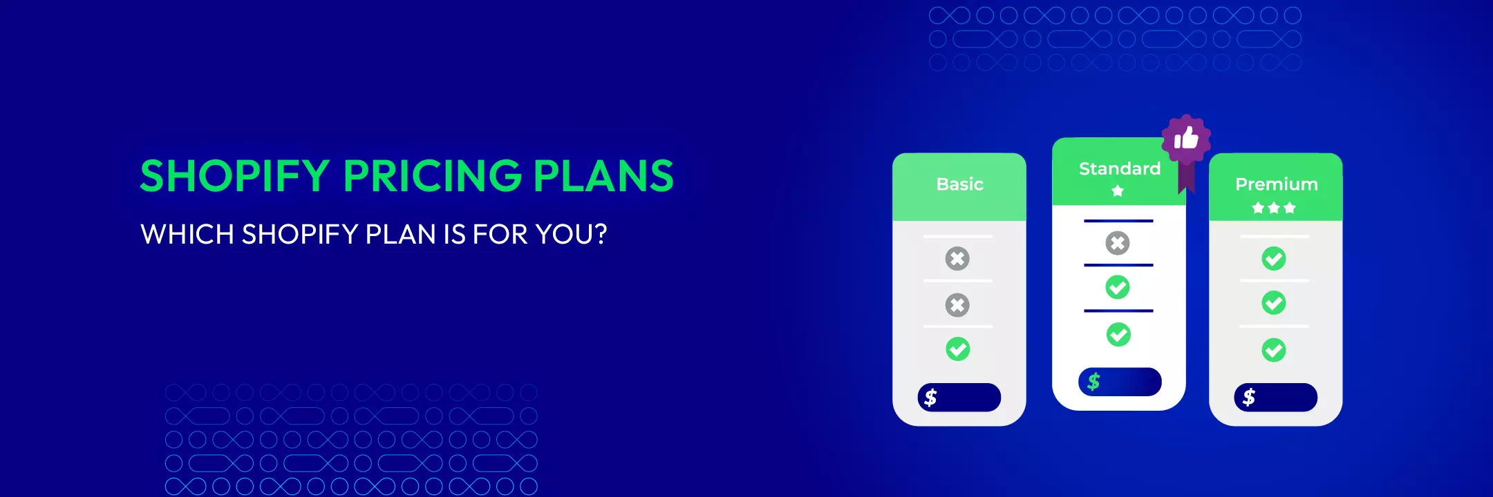 Shopify Pricing Plans (2025): Which Shopify Plan is For You?