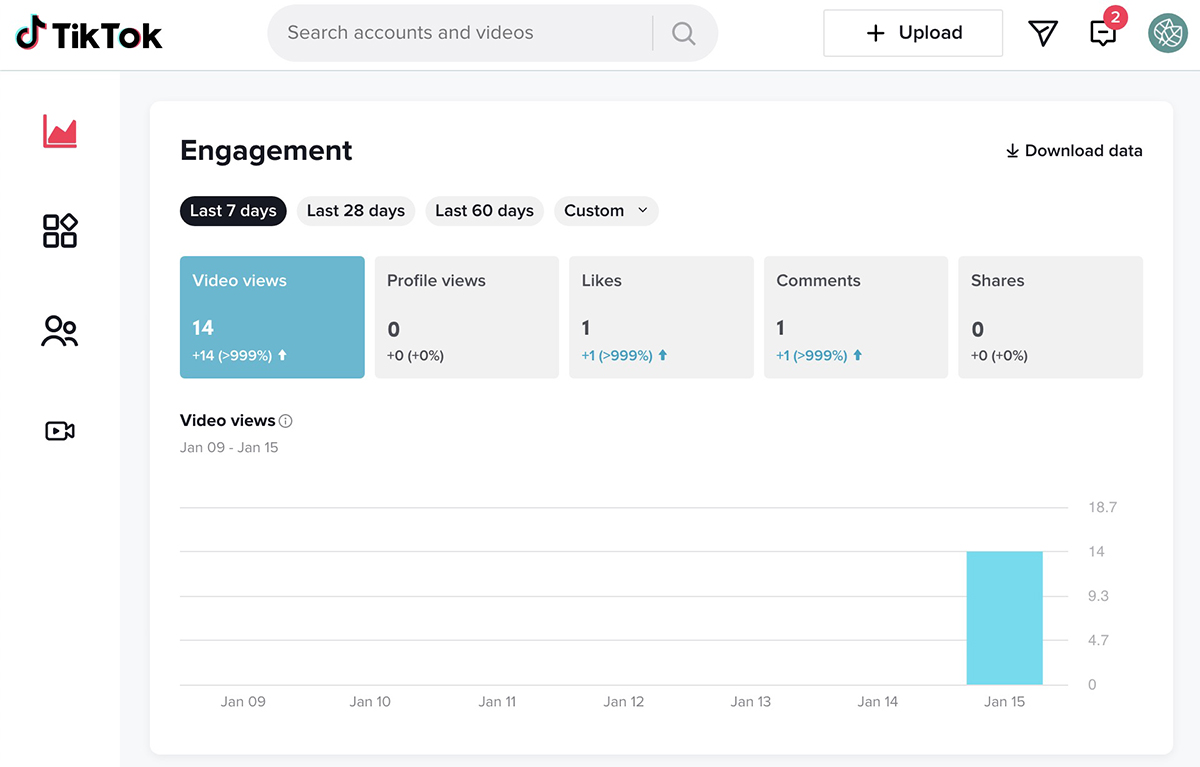 Advanced Reports and Analytics