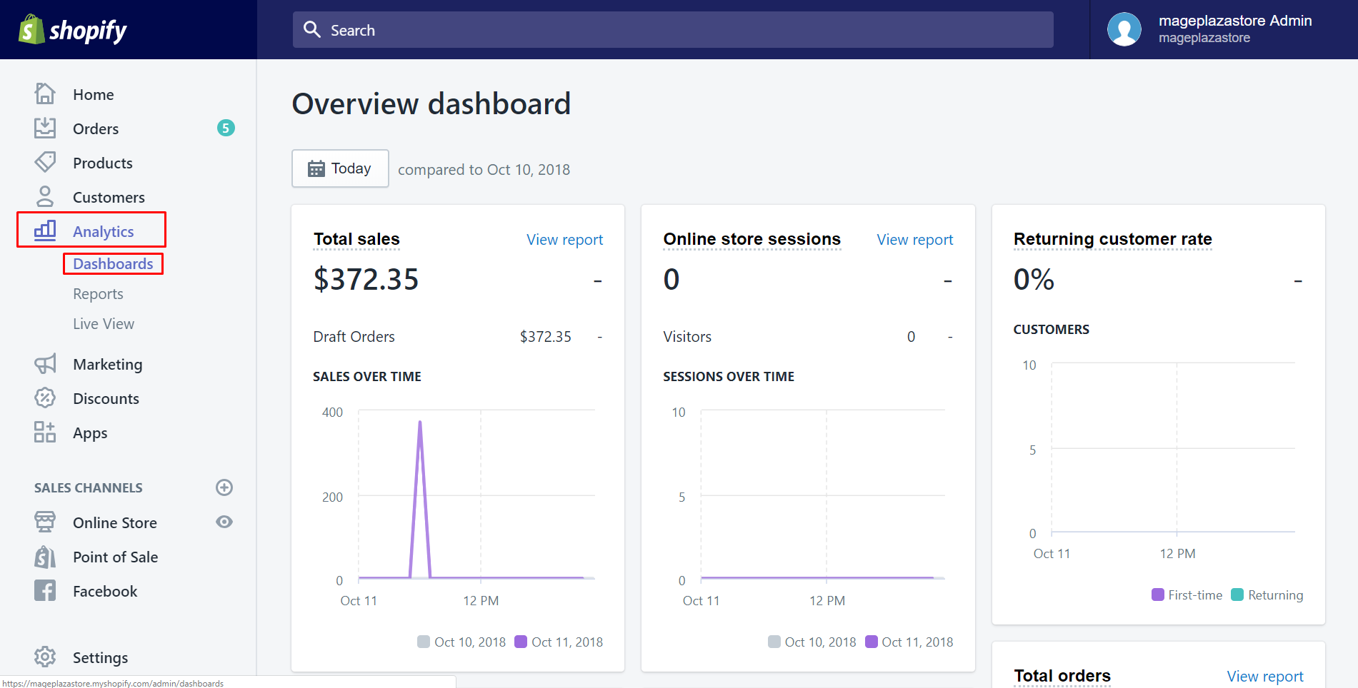 Shopify Overview Dashboard View The Data Of Your Store Shopify Overview Dashboard View The Data Of Your Store