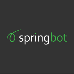 Shopify Marketing app by Springbot