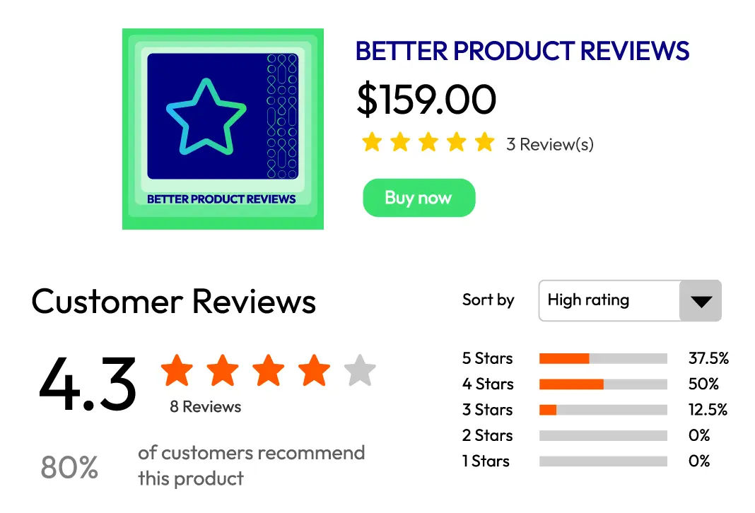 better-product-reviews-extension-for-magento2-by-mageplaza