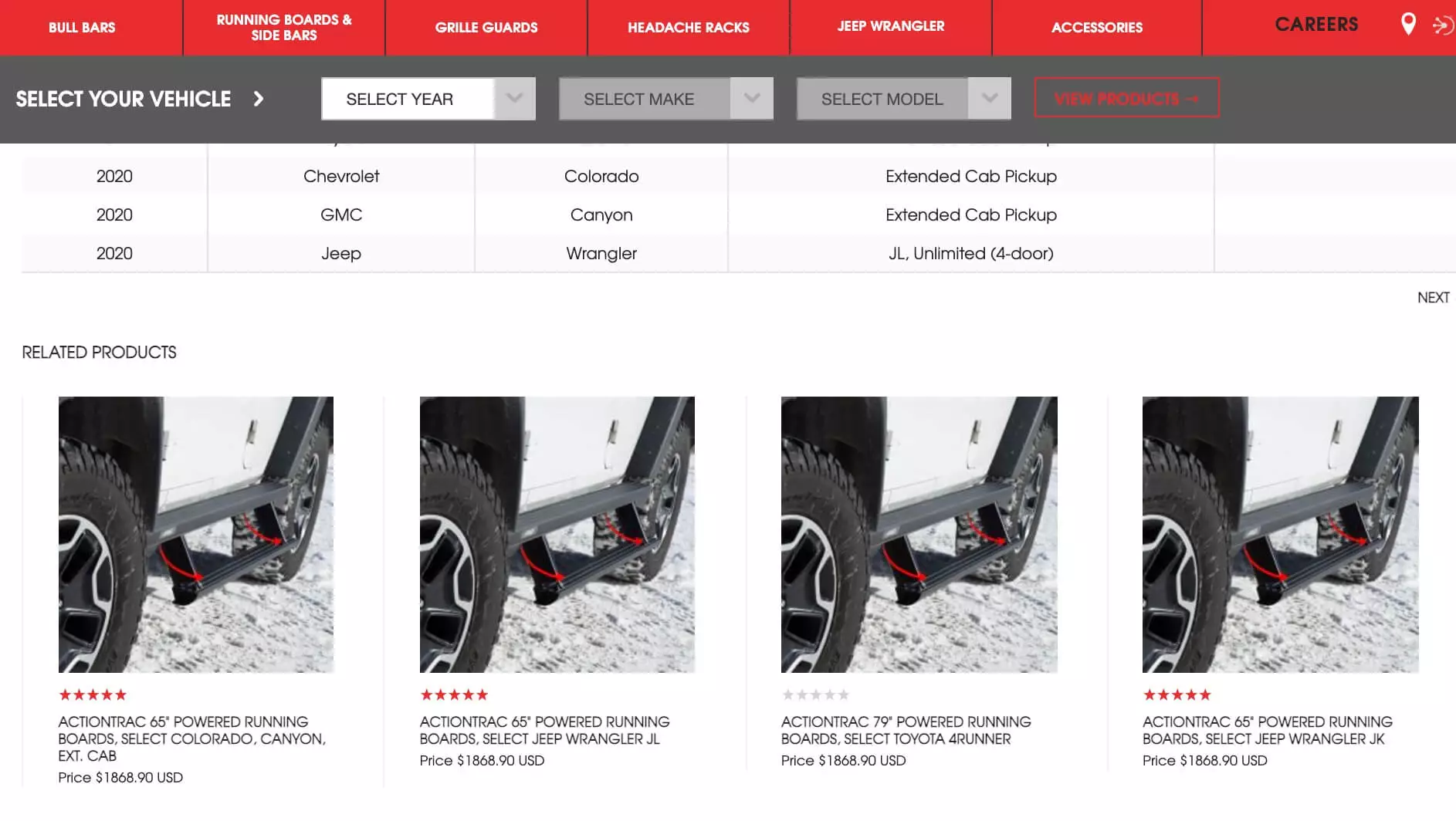 magento 2 frequently bought together extension