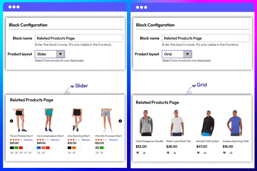 Product recommendation blocks displayed as a slider or grid layout