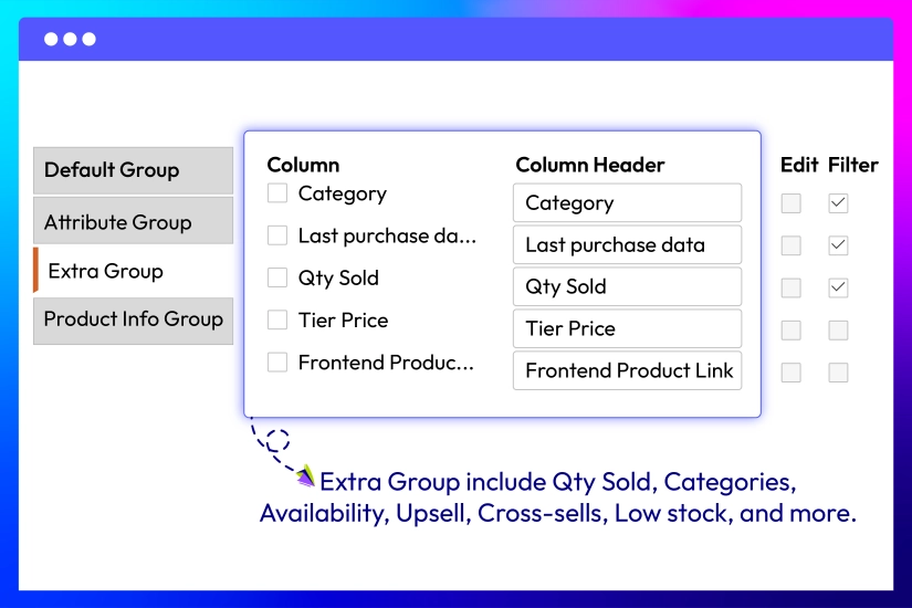 Add new informative columns