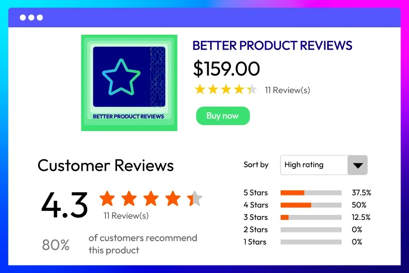 View product review summary with star rating and review breakdown