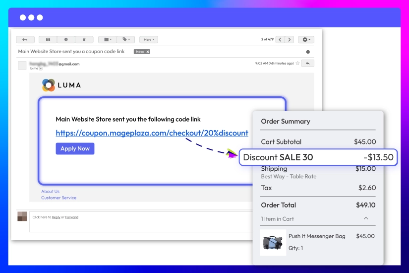 Auto-apply discounts via URL links