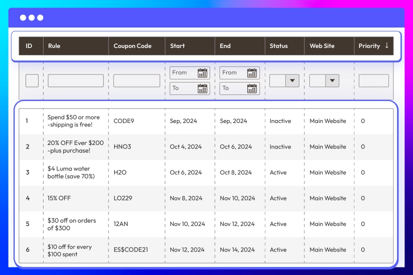 Generate unlimited coupon codes