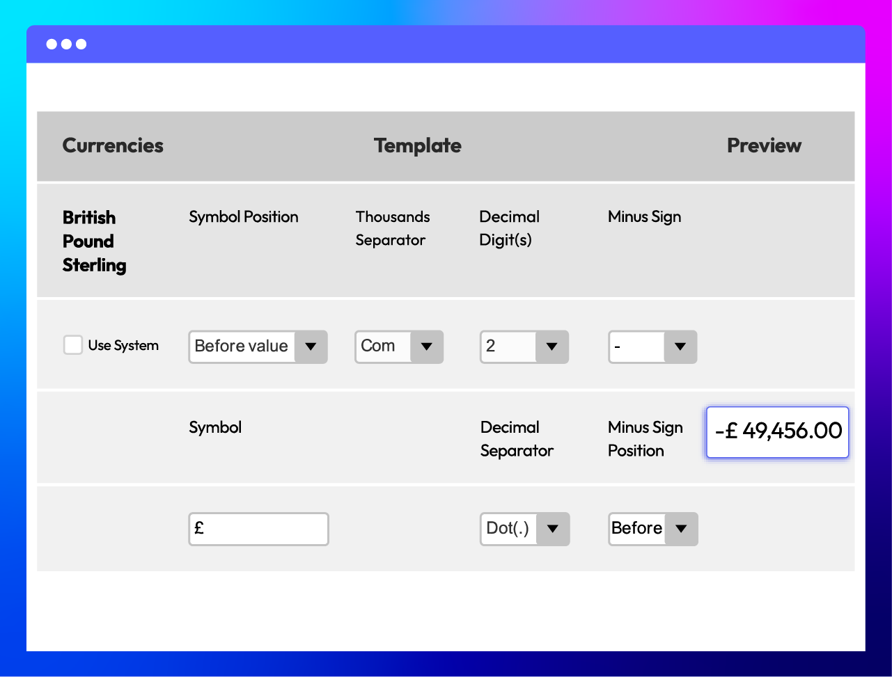 Magento 2 Currency Formatter preview currency changes before applying.
