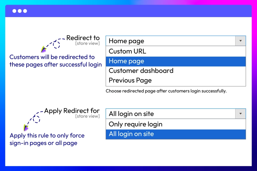 Redirect customers to targeted pages