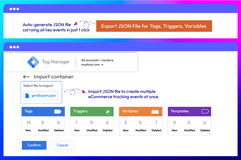Set up GTM, GA4 faster with preconfigured events