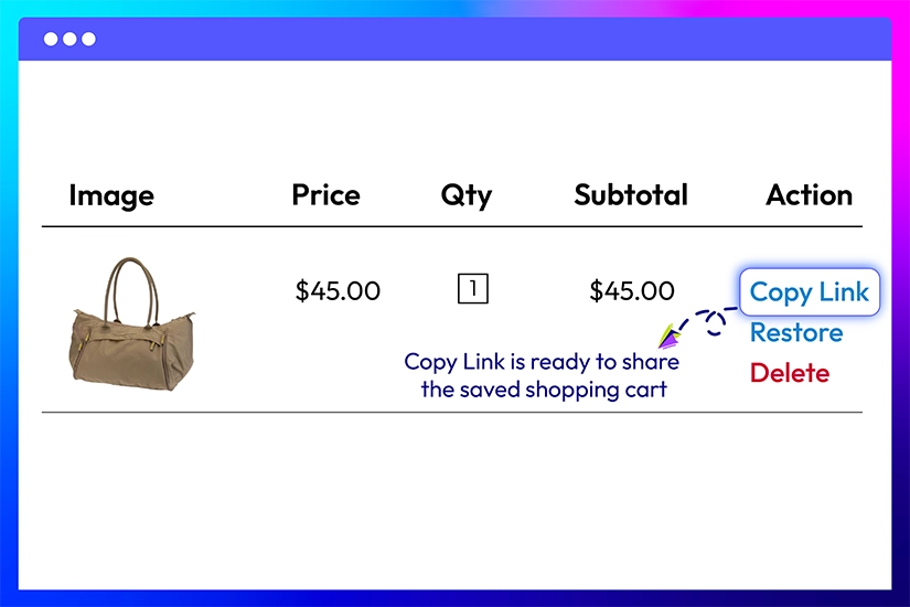 Share cart/ items via a copied link
