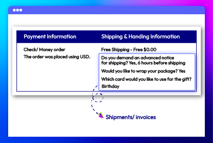 Show order attributes field in invoices, order summary & transactional email
