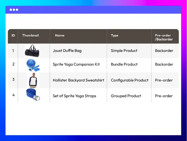 Restrict payment methods and countries