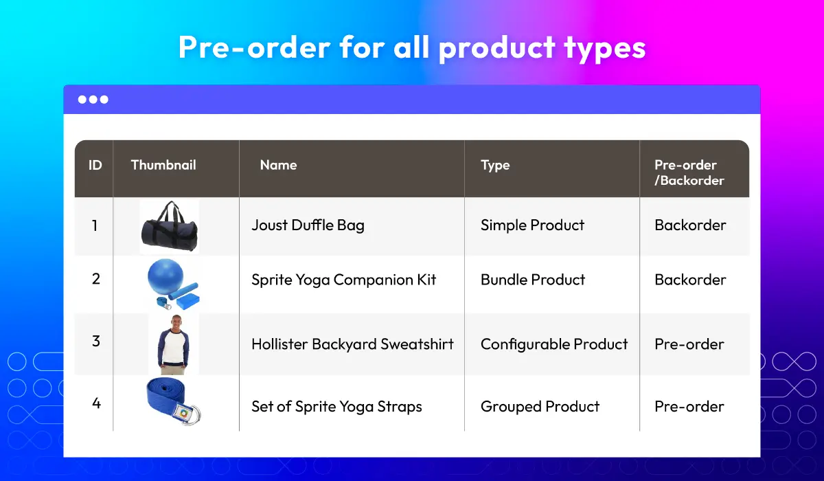 Pre Order