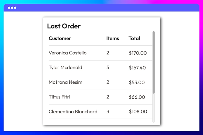 Last orders