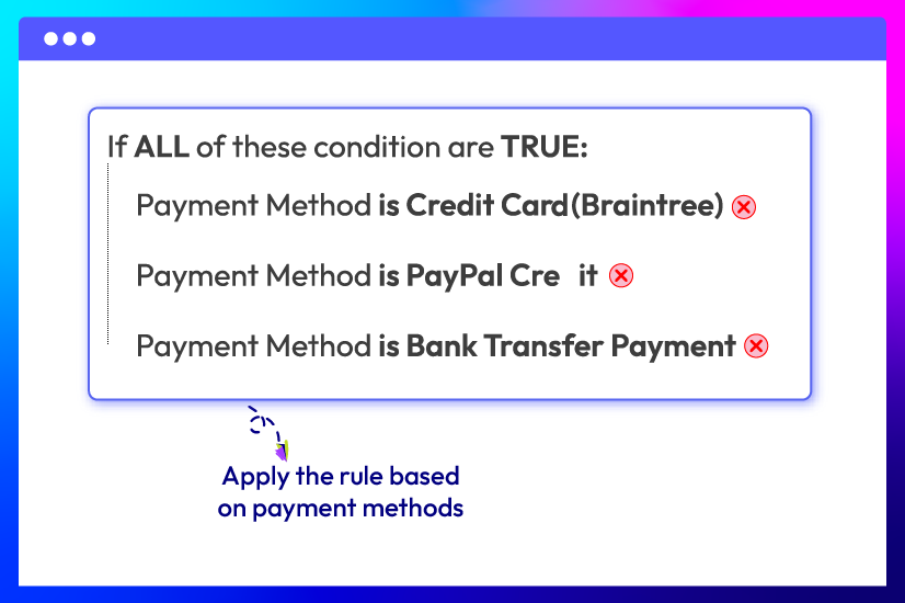 Control shipping rules by payment methods