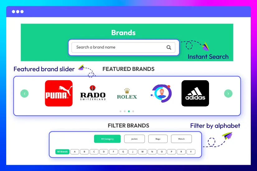 Discover brands with multiple search tools