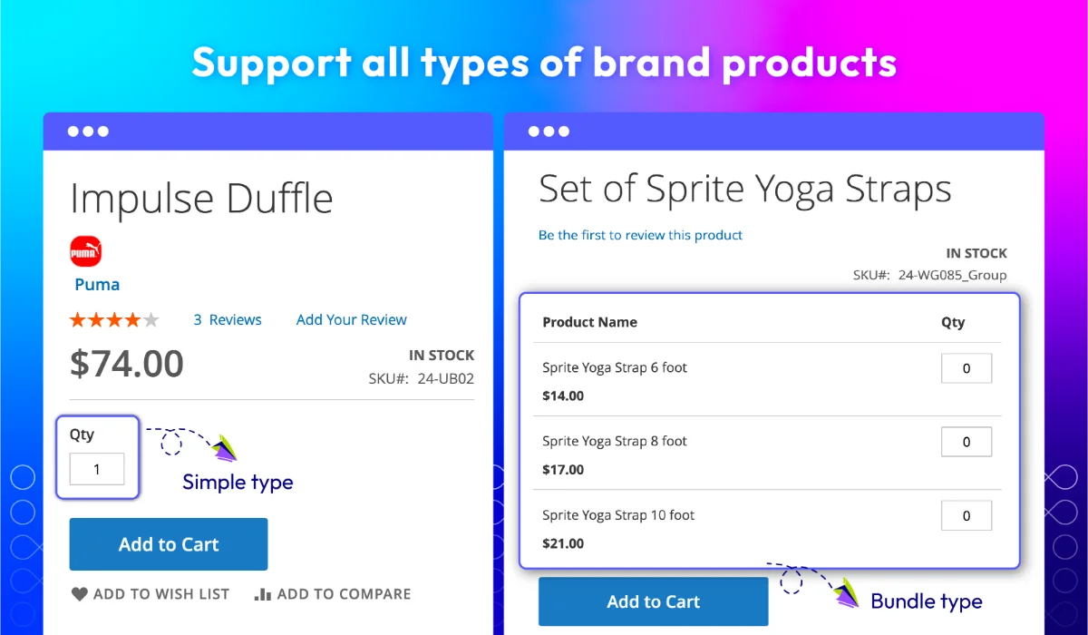 Support both simple and bundle product types under brand pages