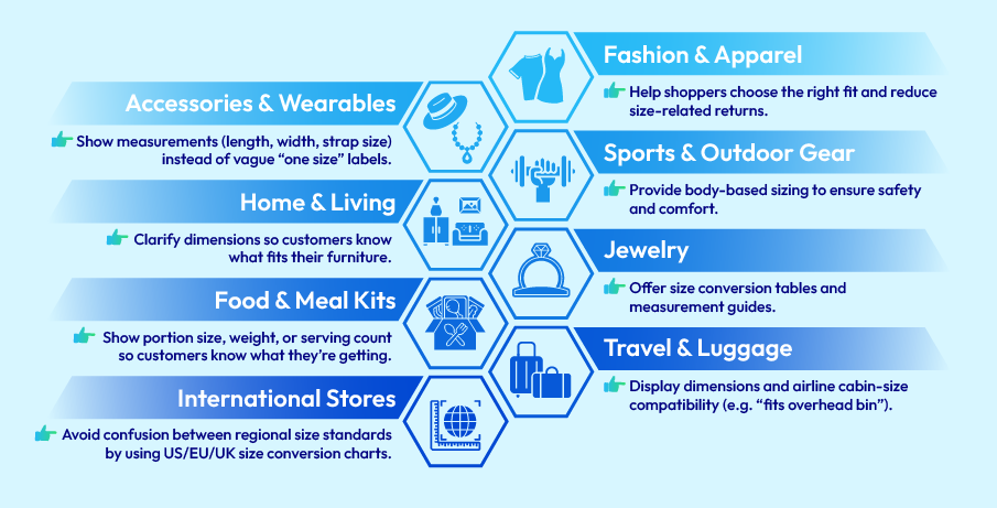 Size Charts that fit every business