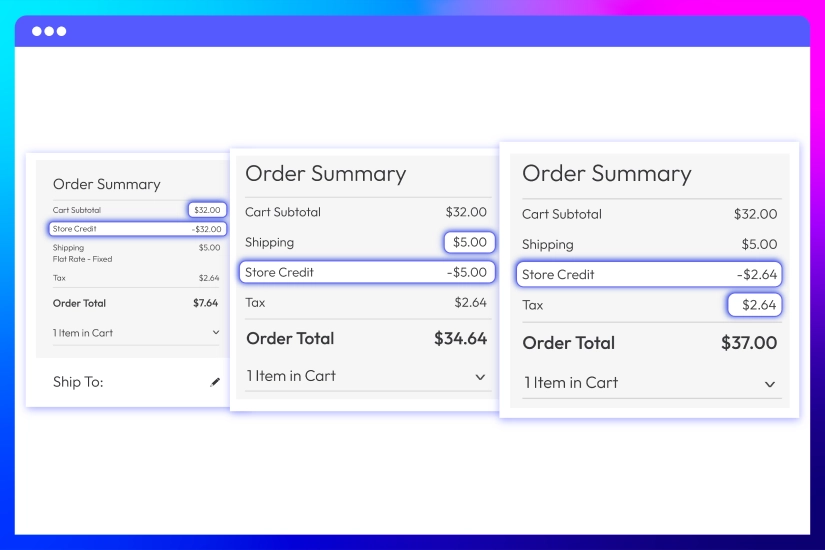 Customers Use Credit at Checkout