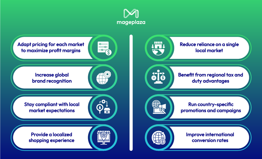 benefit b2b signup