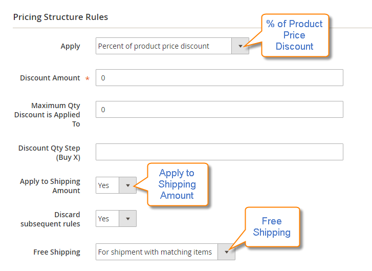 How to setup Free Shipping Promotion Cart Price Rule Action
