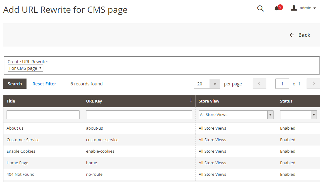 How to Create CMS Page Rewrites CMS page rewrites