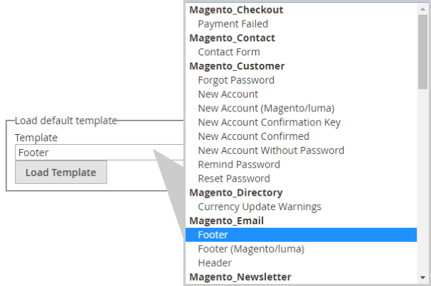How to customize Email Template Magento 2, Transactional Email Load Templates