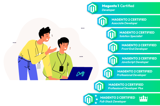 magento certified developers