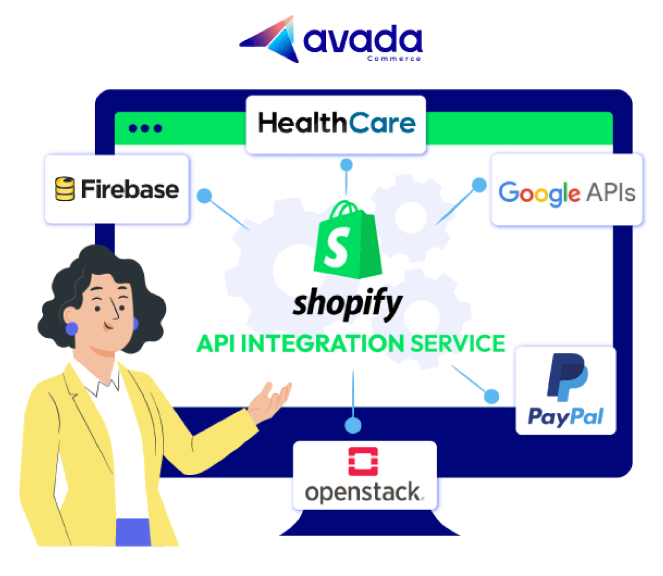 Shopify API Integration Service