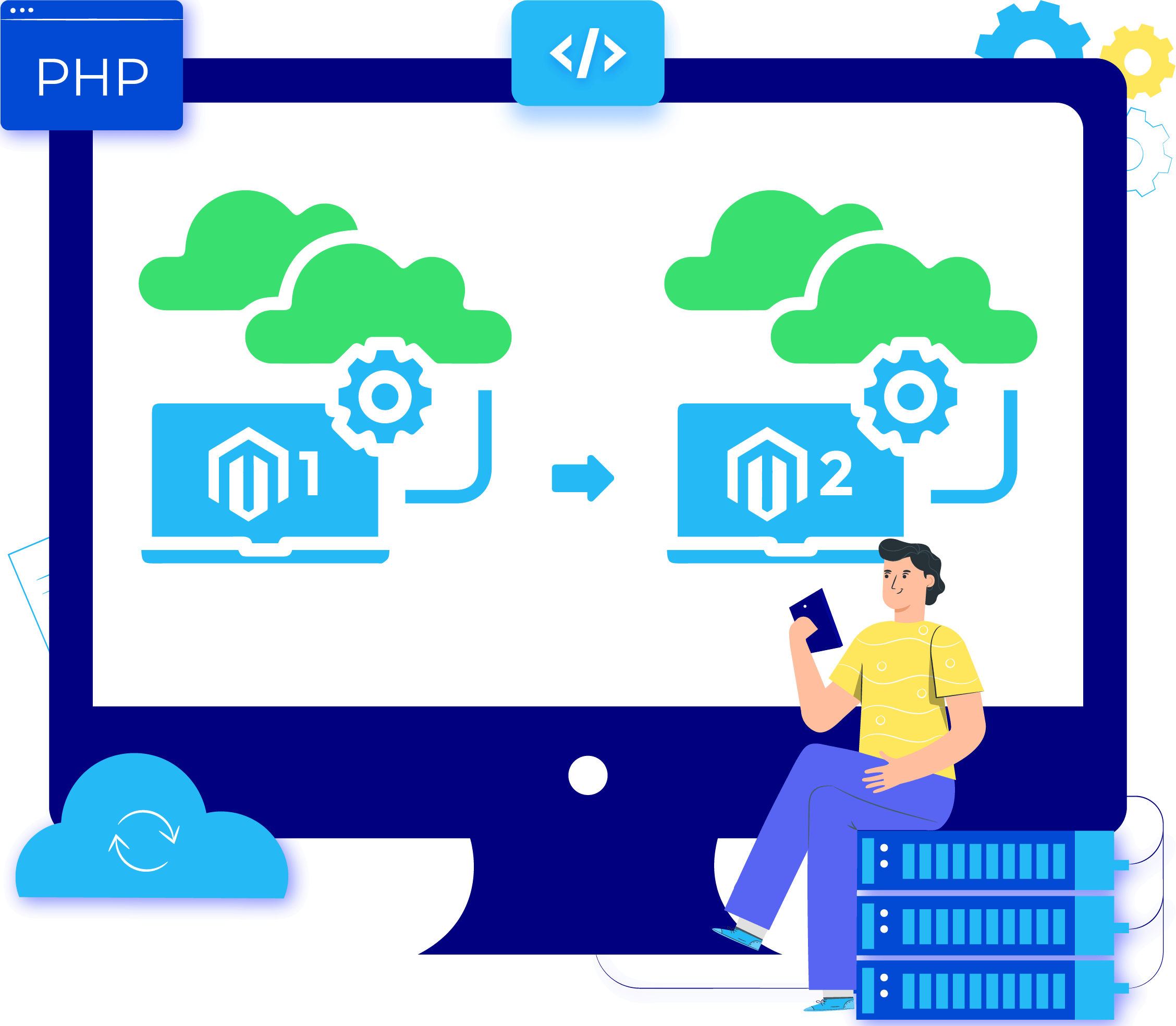 Migrate from Magento 1 to Magento 2