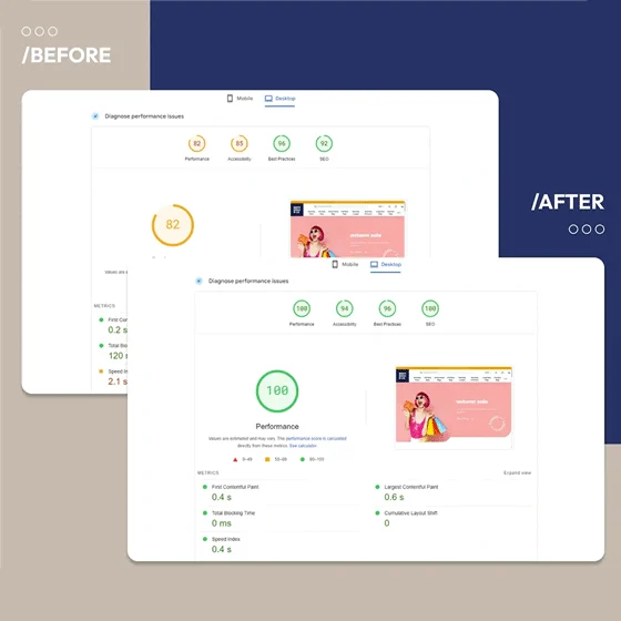 case study beanbag before and afer