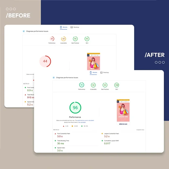 case study beanbag before and afer mobile