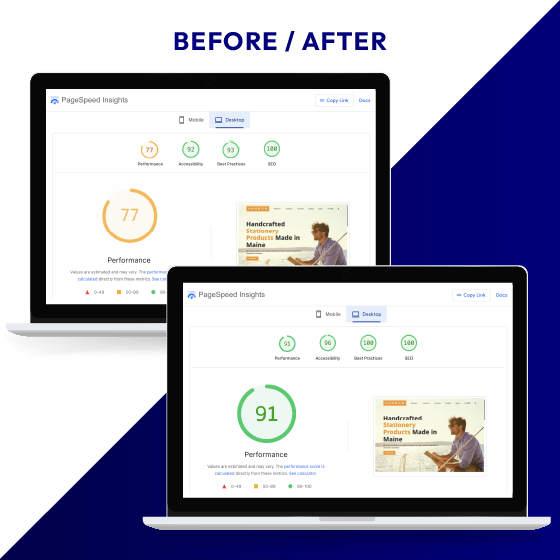 case study beanbag before and afer