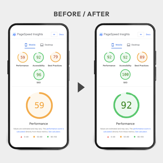 case study beanbag before and afer mobile