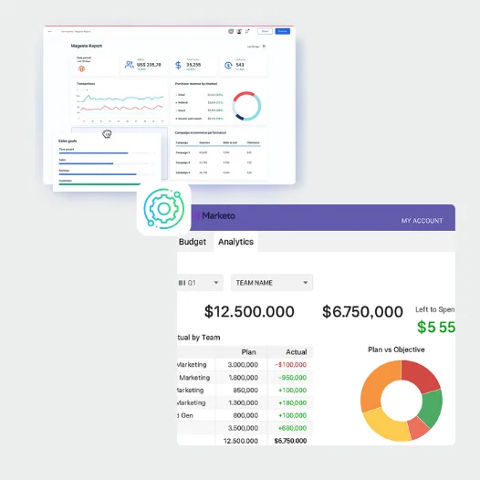 Key benefits of Magento-Marketo integration