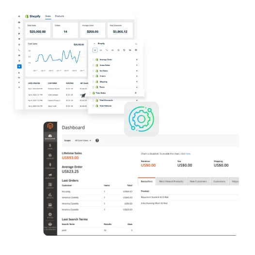 Key benefits of Magento Hubspot integration