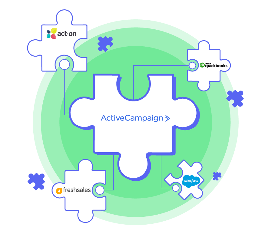 ActiveCampaign Integration Service