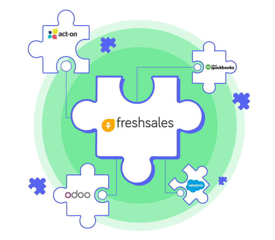 Freshsales Integration Service