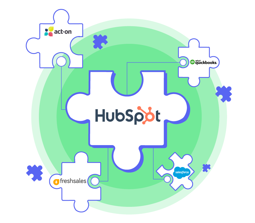 HubSpot Integration Service