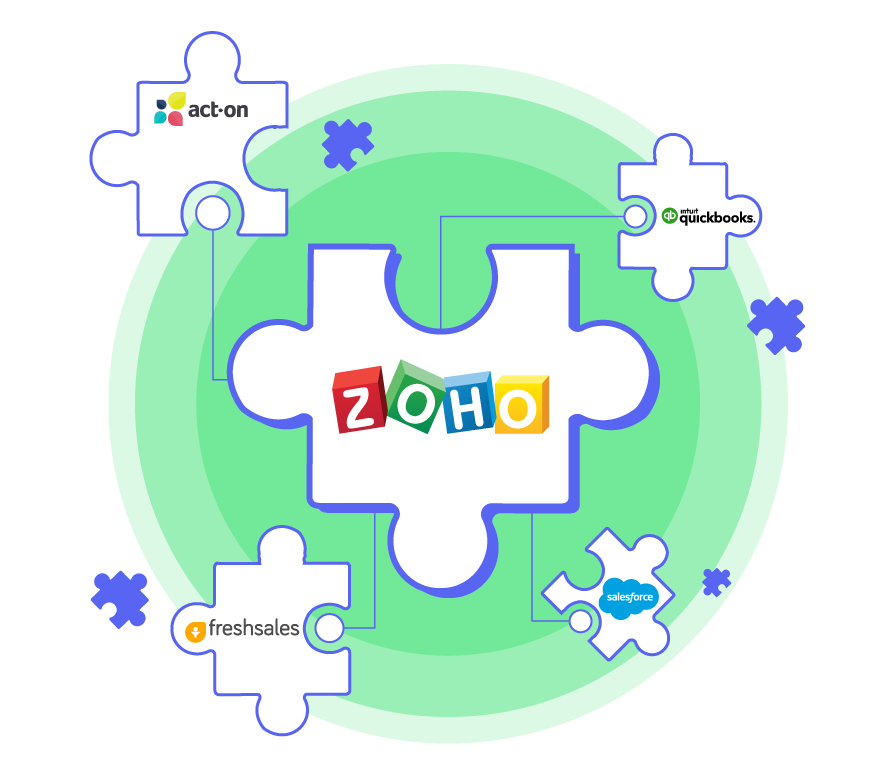 Zoho Integration Service