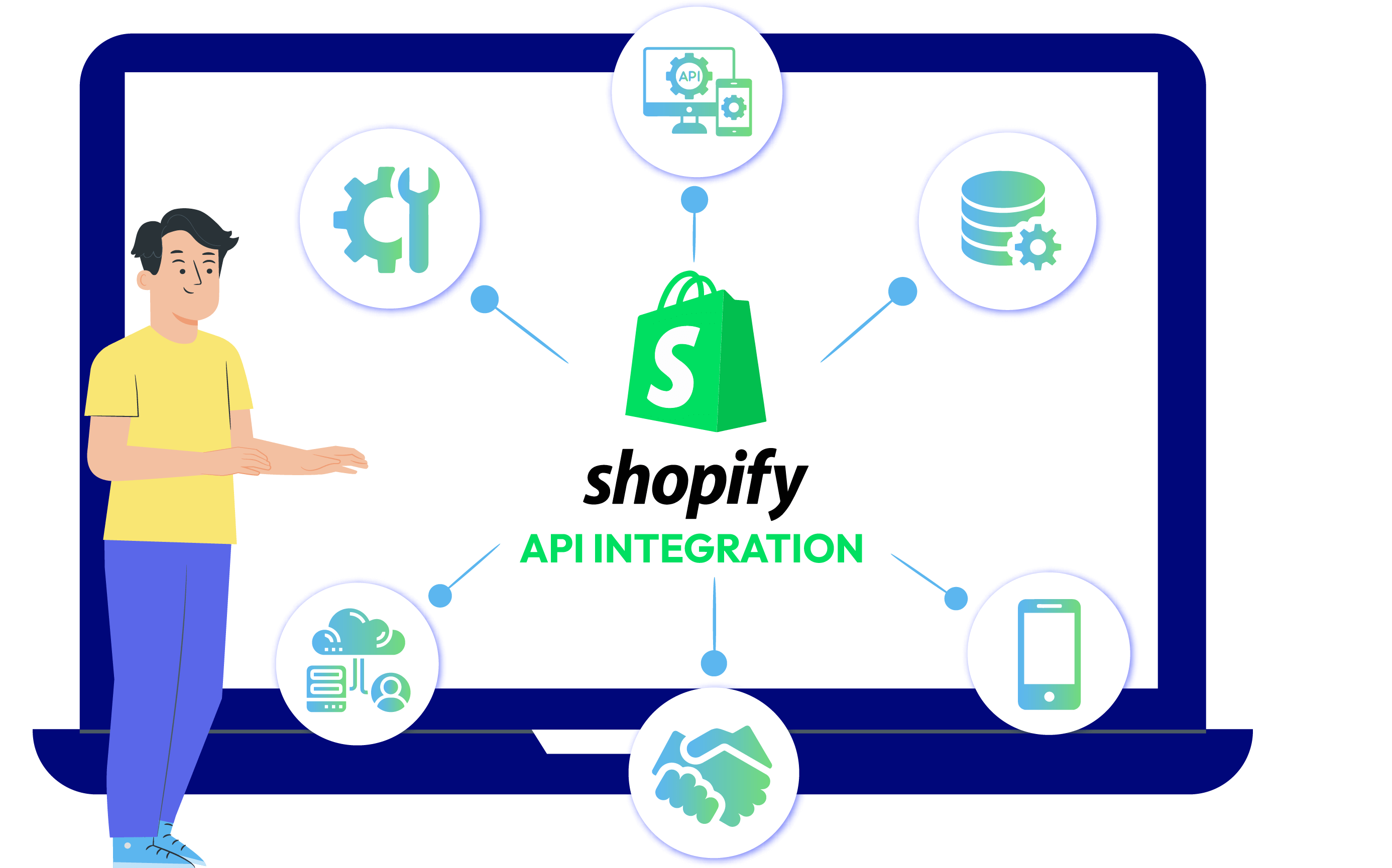 Shopify API Integration Service